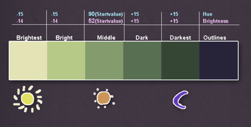colors